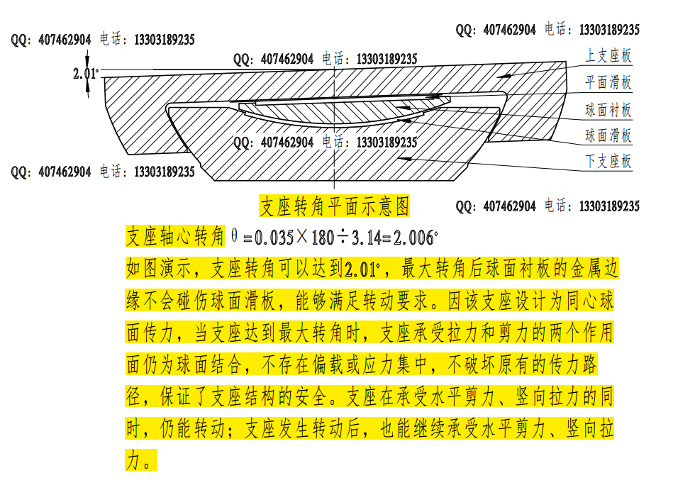 转角示意�?.jpg 转角示意�?.jpg